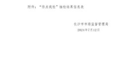 浙江省缙云县市场监管局公示2022年9月校园及学校周边和节前食品安全专项抽检计划结果(监督管理局符合市场购进生产日期)