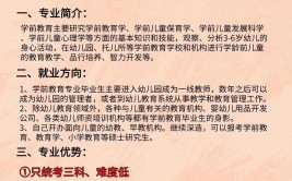 学前教育属于师范类专业吗