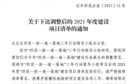 一天一变看汉台｜名单出炉！汉台区18个棚改项目开工(棚户区改造项目改造城市区域)