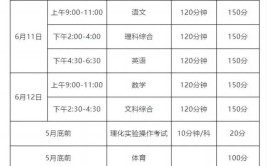 2024年四川高考专科批志愿填报时间