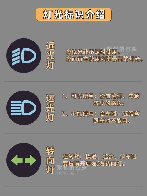 动手就能解决(车灯就会你就就能汽车) 汽修知识