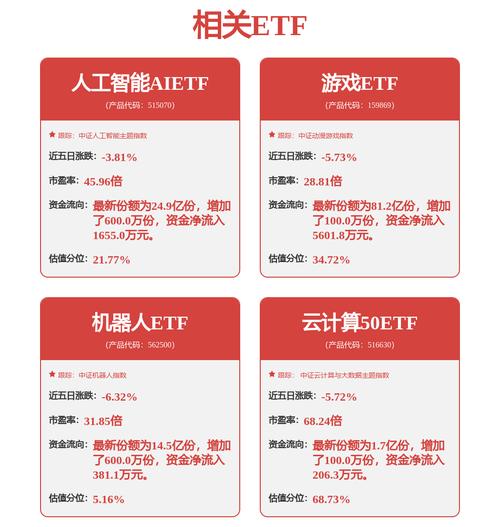 中控技术：中控技术线上S2B平台入口位于(公司投资者中控技术工业) 汽修知识