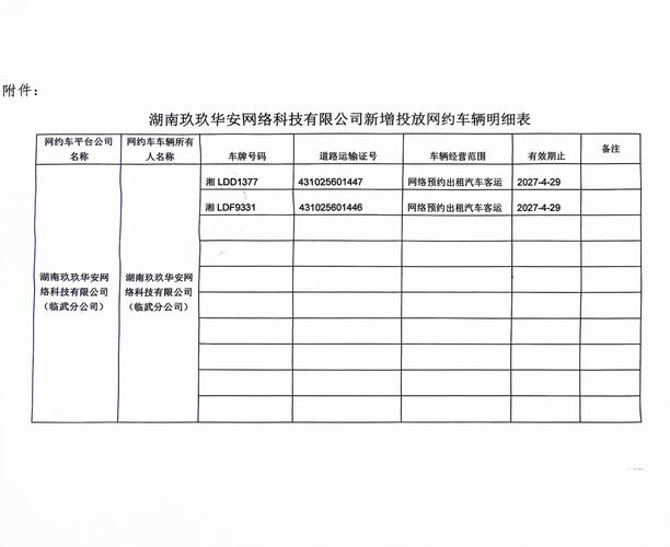 最新规定：汽修厂备案有这些新要求(机动车维修备案经营证明) 汽修知识