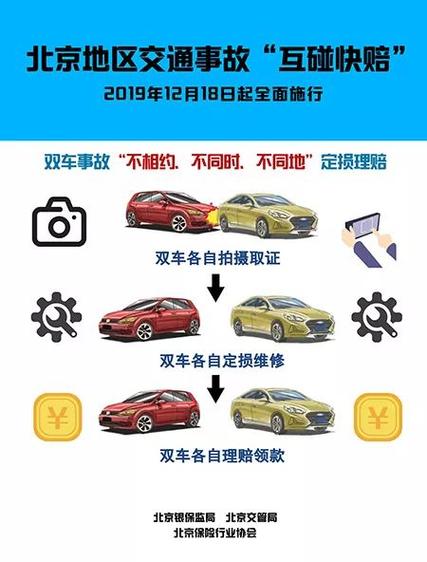 一招让你换新车(车险让你一招撞了新车) 汽修知识