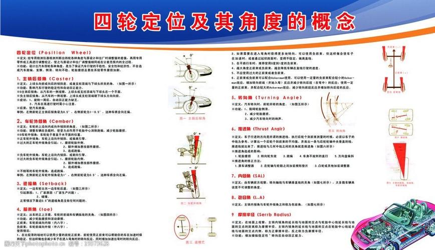 老司机教你一招(教你一招四轮定位司机) 汽修知识