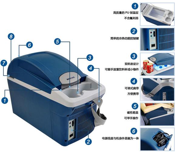 「车载保温箱」车载保温箱特点与使用 汽车保温箱清洗方法(保温箱汽车清洗温度箱体) 汽修知识