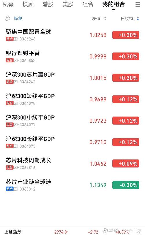 TOP3全是中国企业(激光亿元市场份额红星全球) 汽修知识