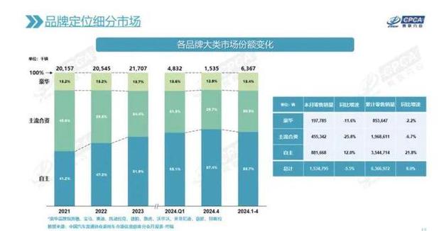 安庆市344项 总投资2608亿续建项目——安徽2022年重点项目15(1)(建设主体项目厂房总建筑) 汽修知识