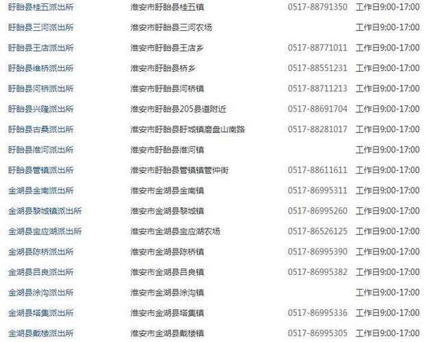 2019禹州最全公共通讯录(电话最全通讯录社保公安局) 汽修知识