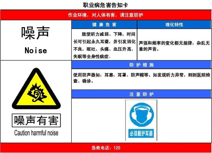 那汽车制造过程有什么职业危害呢，一起探讨(职业病作业噪声危害岗位) 汽修知识