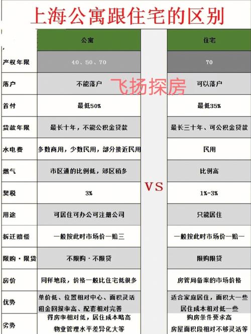 大众汽车公寓 VS 茂名坊谁是你的菜？(南路大众汽车公寓小区幼儿园) 汽修知识