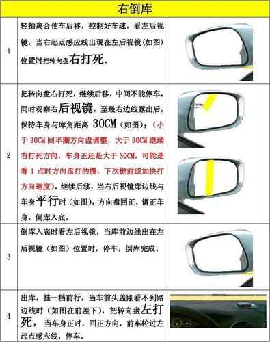 新手都用第一个，三个都会就是老司机(都会第一个入库停车都用) 汽修知识