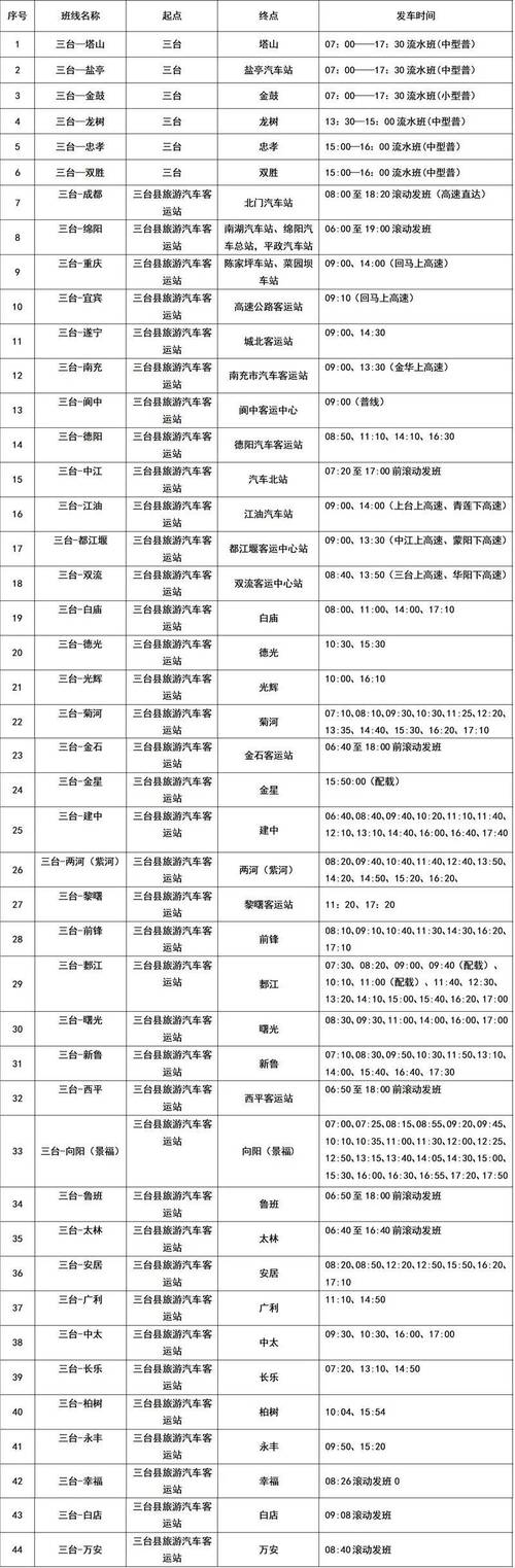 收藏！柘城县长途汽车班次表最新出炉(汽车站两天总站客运长途汽车站) 汽修知识