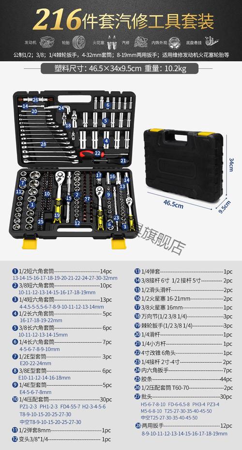 汽修工具知识讲解及产品推荐(扳手火花塞活塞环用法套筒) 汽修知识