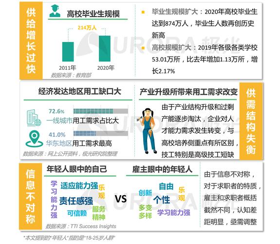 大理热线招聘信息、房产信息9月发布汇总篇(联系电话招聘下关求职行业) 汽修知识