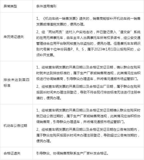 超标车备案登记可进行到年底(超标办理上牌车辆业务) 汽修知识