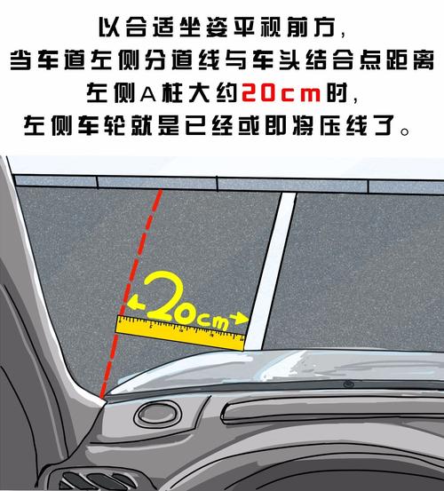 老司机教你一招，新手也能学(位置车轮前轮也能教你) 汽修知识