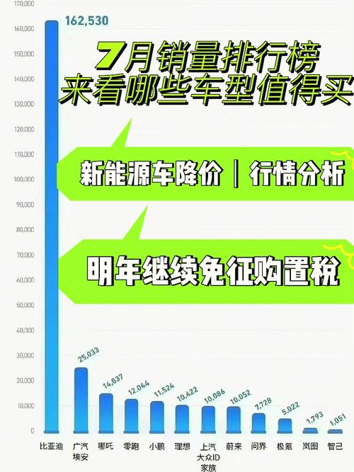 车市扫描-2020年7期（2月10日-2月16日）(疫情分析汽车新能源车型) 汽修知识