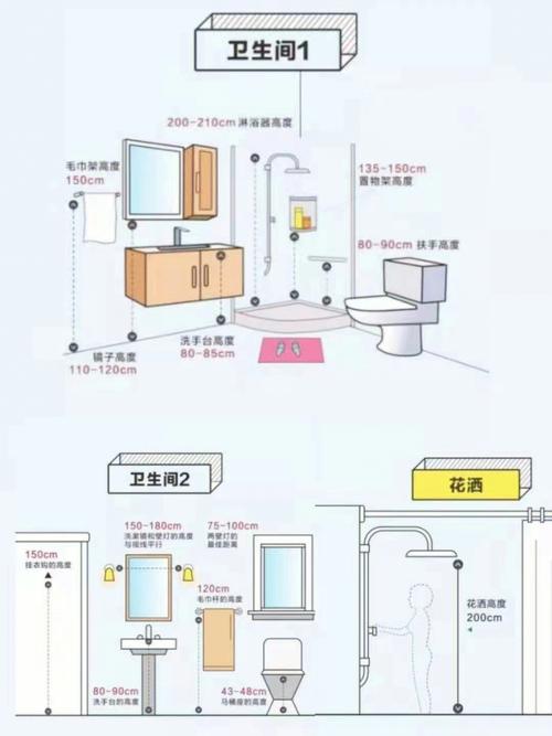 新手装修必懂的10条经验，学会装修不留遗憾(装修新手不留监理经验) 建筑知识