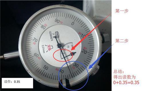 汽车维修知识讲堂：汽车维修常用测量器具的使用(测量百分表厚薄间隙汽车维修) 汽修知识