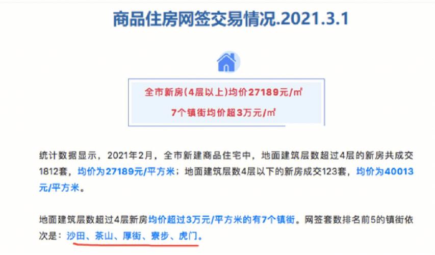 东莞楼市：沙田是否还有潜力？内行人深度分析(提问你好沙田回答星球) 建筑知识