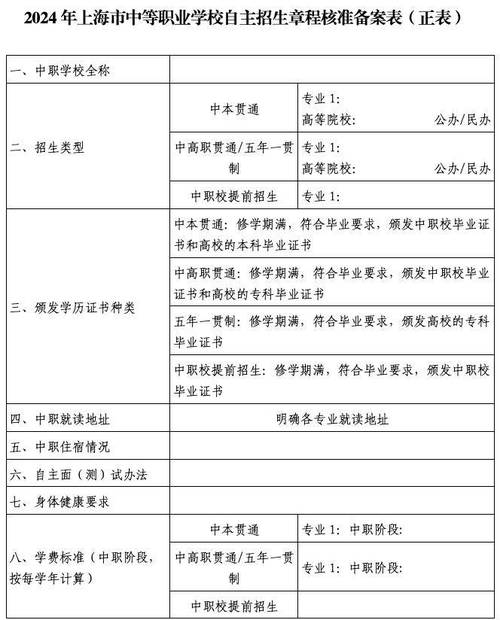 黟县职业学校2024年招生简章 育学科普