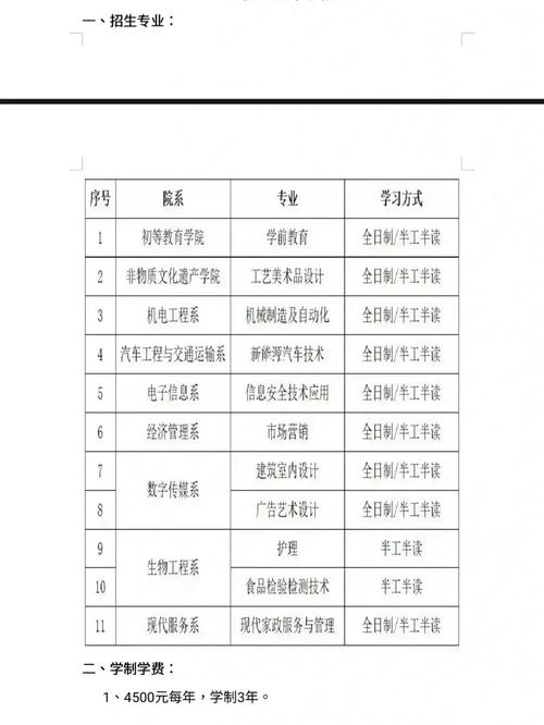 2024年甘肃单招西式烹饪工艺专业有哪些学校 育学科普