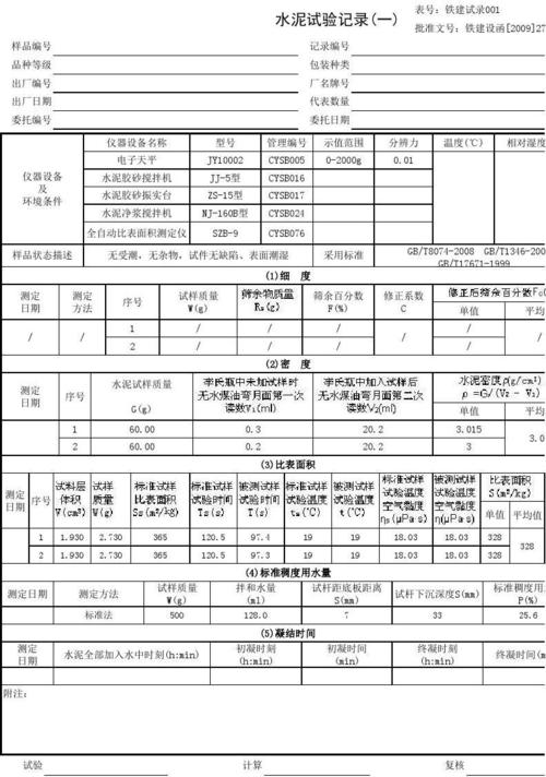 建筑工程资料员快速入门工作指引了解一下(记录试验单位工程施工) 建筑知识