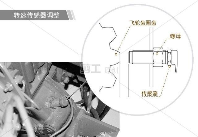 给发动机“看病”(发动机螺母大夫院长工长) 汽修知识