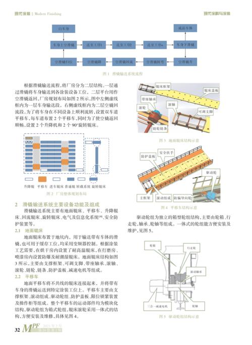 汽车生产车间滑橇输送系统安装方案和常见故障排查简述(安装中心线基准轨道设备) 汽修知识