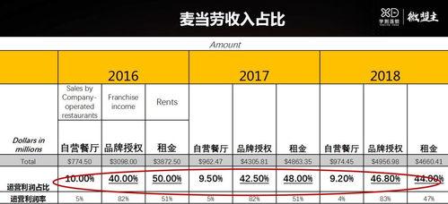 应用英语专业工资多少钱一个月 育学科普