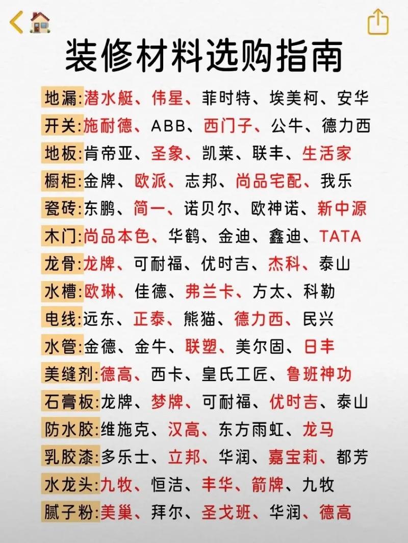 上海商场装修材料选择指南(商场选择装修材料材料指南) 建筑知识