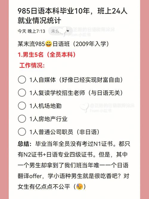 日语专业就业前景怎样 育学科普