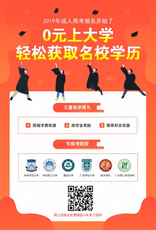 成人高考广告学都考什么？ 育学科普