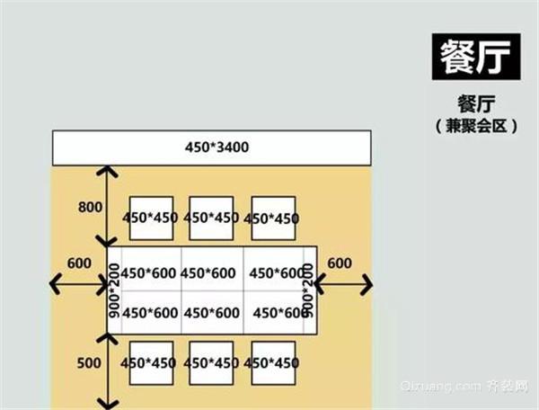 涵盖尺寸灯光+6种布局，实用详细(设计餐厅这篇尺寸涵盖) 建筑知识