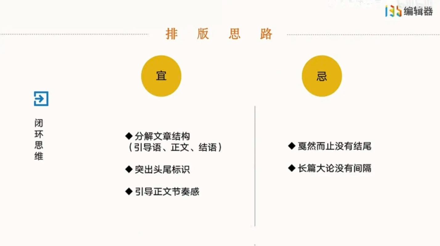 新手必看(排版公众设置必看新手) 建筑知识