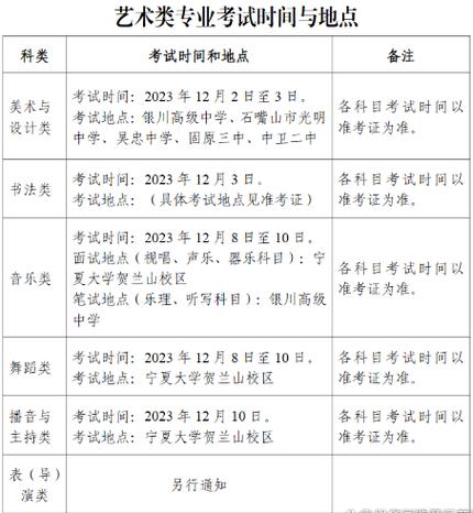 2024年宁夏书法统考时间及统考内容 育学科普