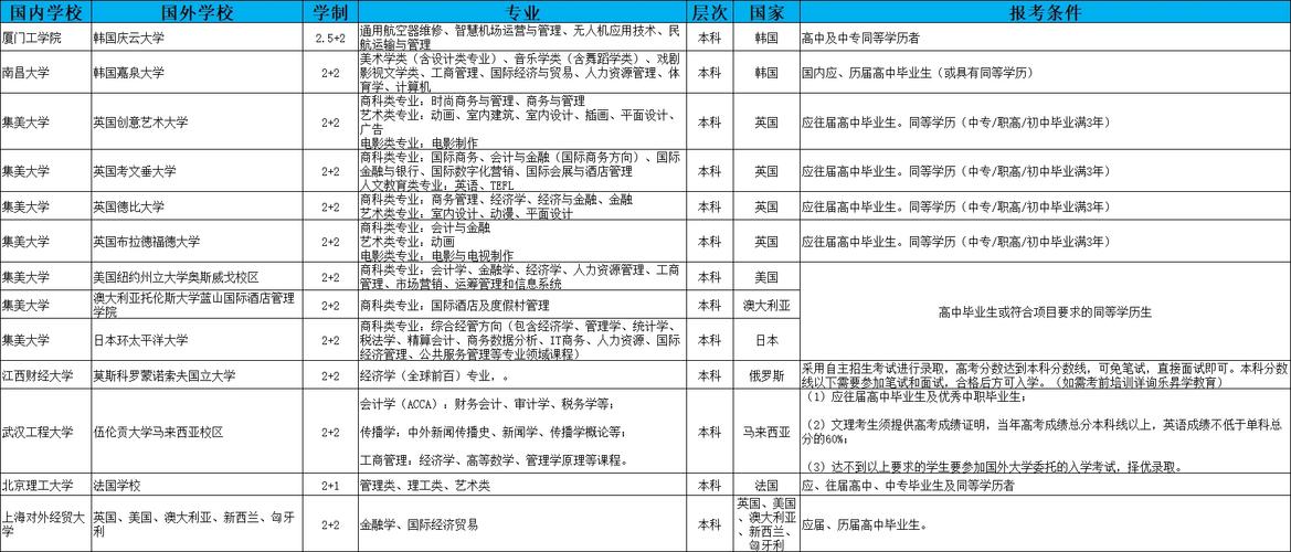 2024贵州中医药大学研究生学费多少钱一年 育学科普