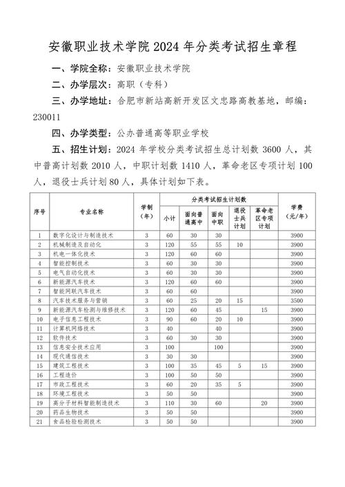 安徽能源技术学校2024年招生简章 育学科普