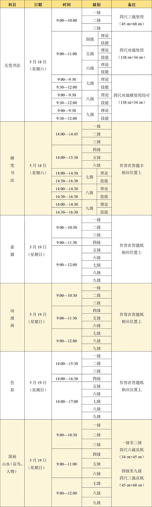 2024上海书法统考科目有哪些 育学科普