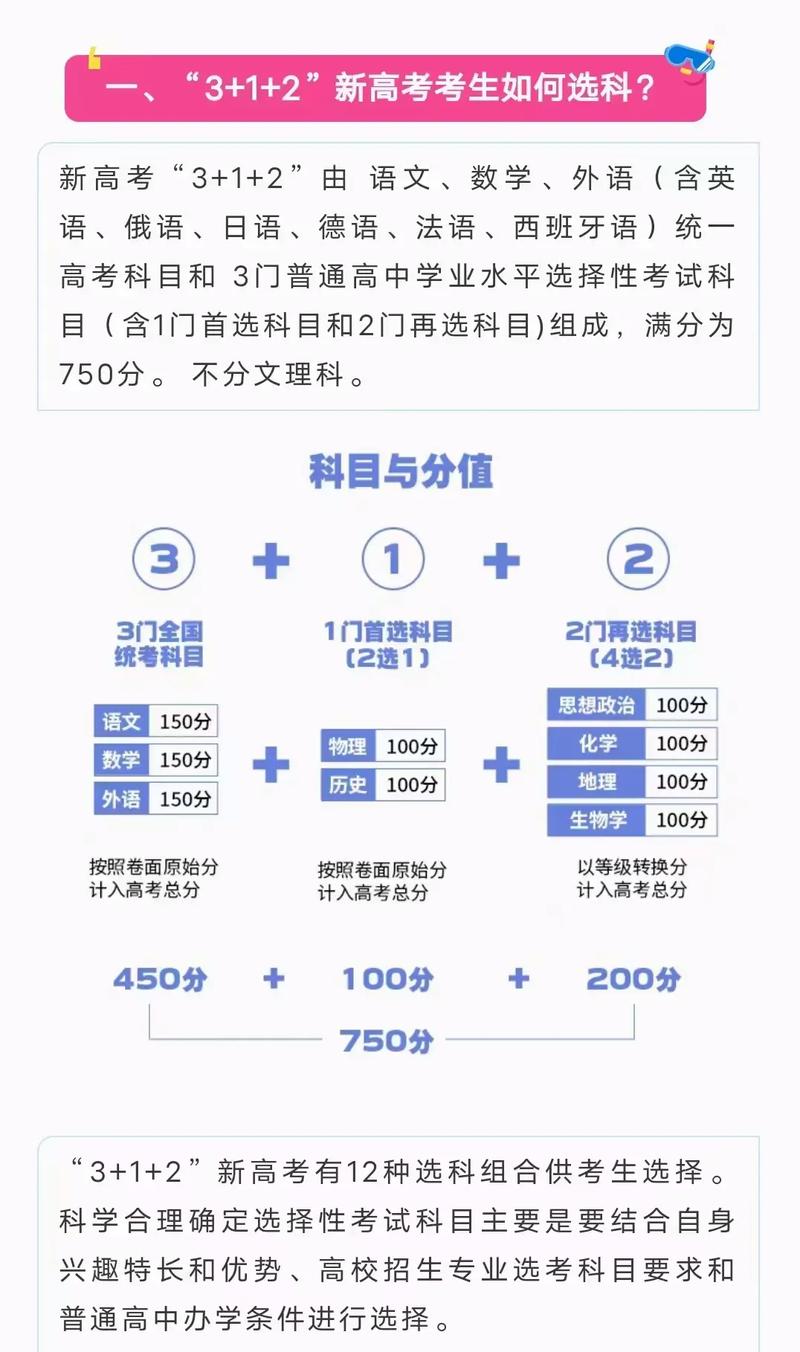 新高考民族学专业选科要求 育学科普