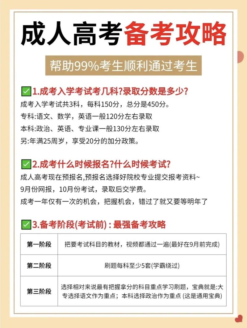 成考通过后如何入学？ 育学科普