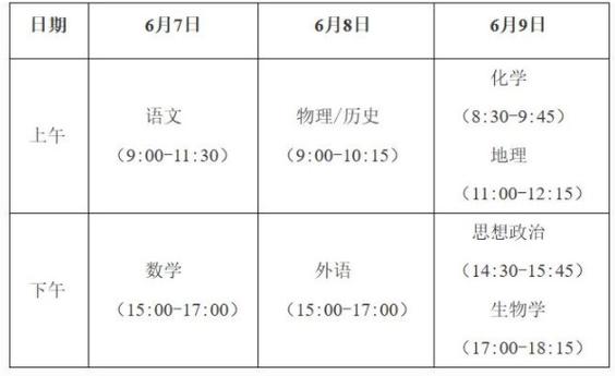 2024河北播音与主持统考时间及统考内容 育学科普