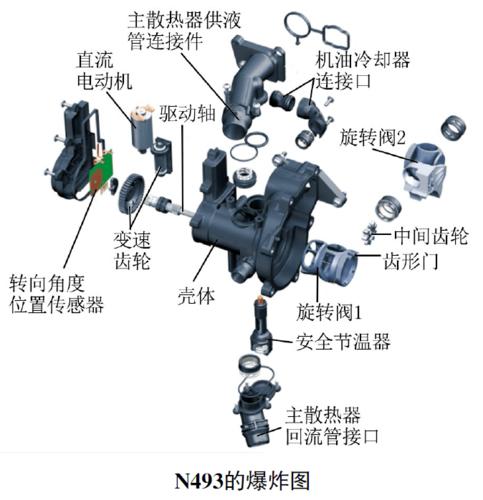 实现在保护发动机的同时，降低电子水泵故障对行车的影响(水泵金融界扭矩电子车辆) 汽修知识