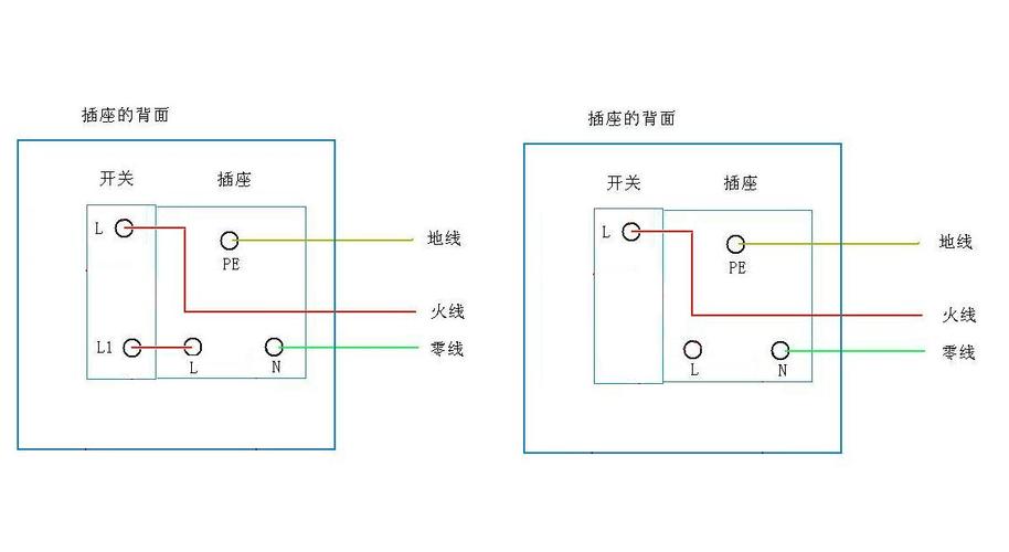 收藏篇！帮你读懂电路知识的20张图！家装电路全解析纯干货(电路干货帮你家装插座) 建筑知识