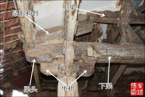 纯干货：古代一座木结构建筑是怎么组成的？(建筑干货木结构是怎么一座) 建筑知识