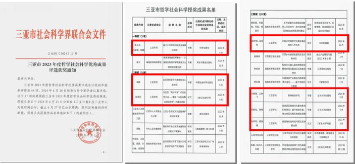 2024三亚学院研究生奖学金和助学金有哪些 育学科普