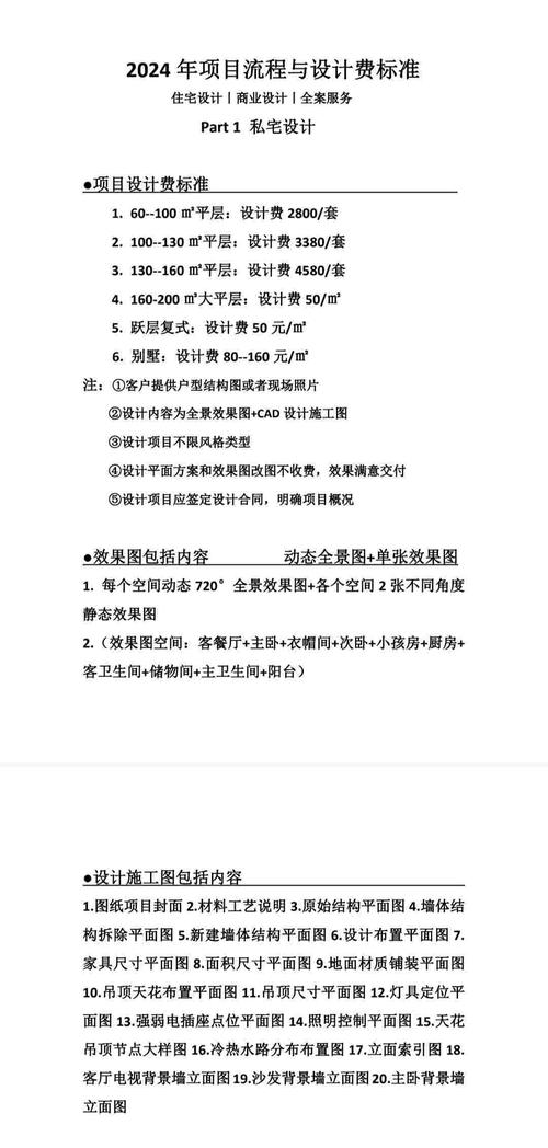 九大装修容易出现的问题解答 孝感齐家装饰技巧攻略介绍(装修齐家装饰防水九大) 建筑知识