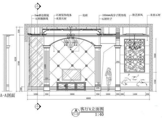 立面图应符合哪些规定？(过程中装修设计符合立面图标注) 建筑知识