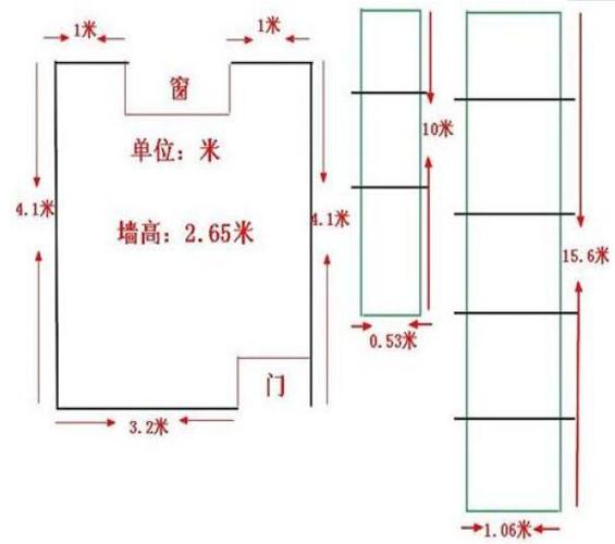 这些你都知道了吗？(面积计算顶棚装修地面) 建筑知识